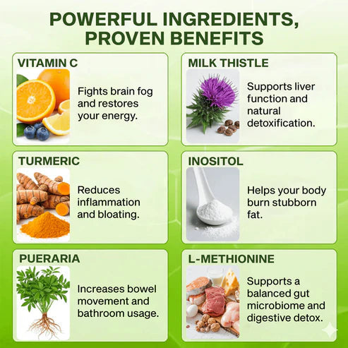 Milk Thistle - Buy 1 Get 1 For Free