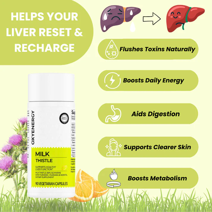 Milk Thistle - Buy 1 Get 1 For Free